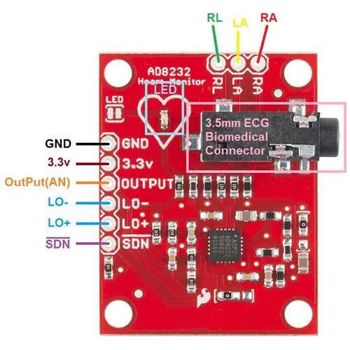 AD8232-Module-Pinout-1-500x500.webp