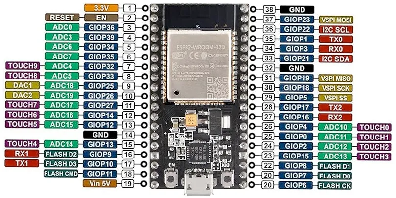 pinout-809.webp