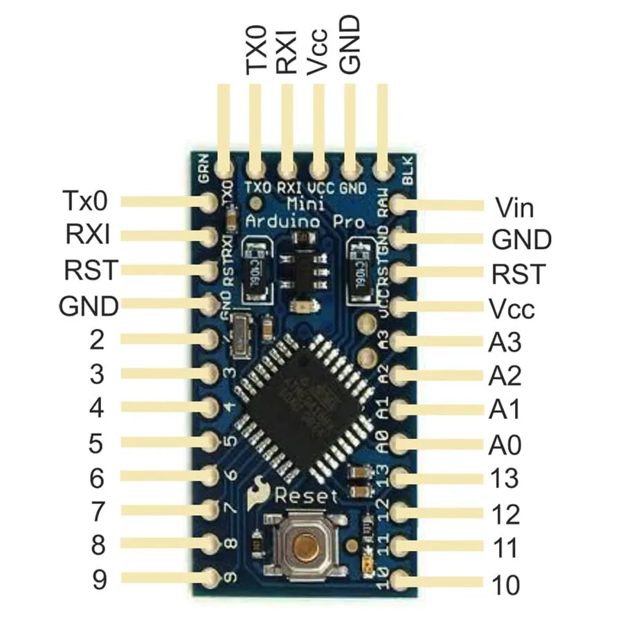 pro mini pins.webp