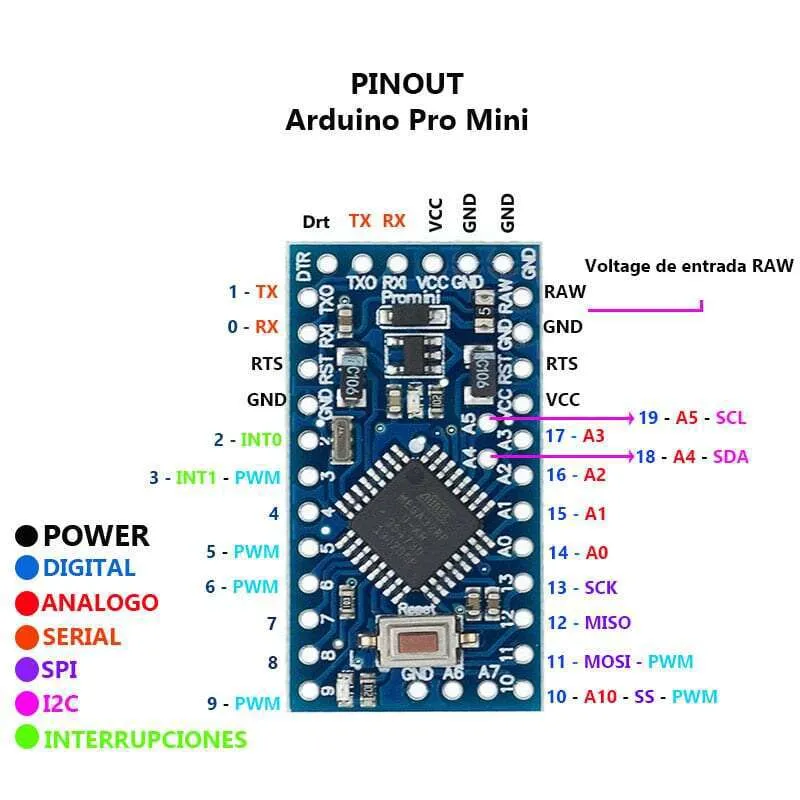 AR0385-Arduino-Pro-Mini-5V-Pinout-800x800-2-800x800.webp
