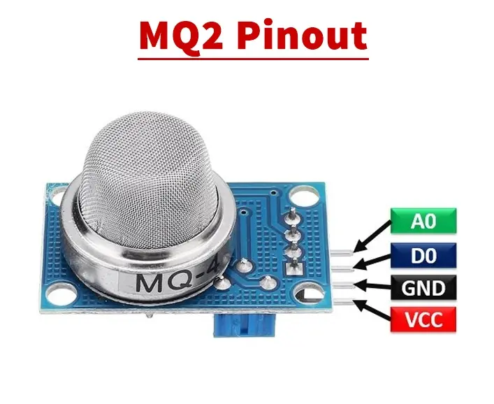 MQ2-smoke-sensor-pinout.webp