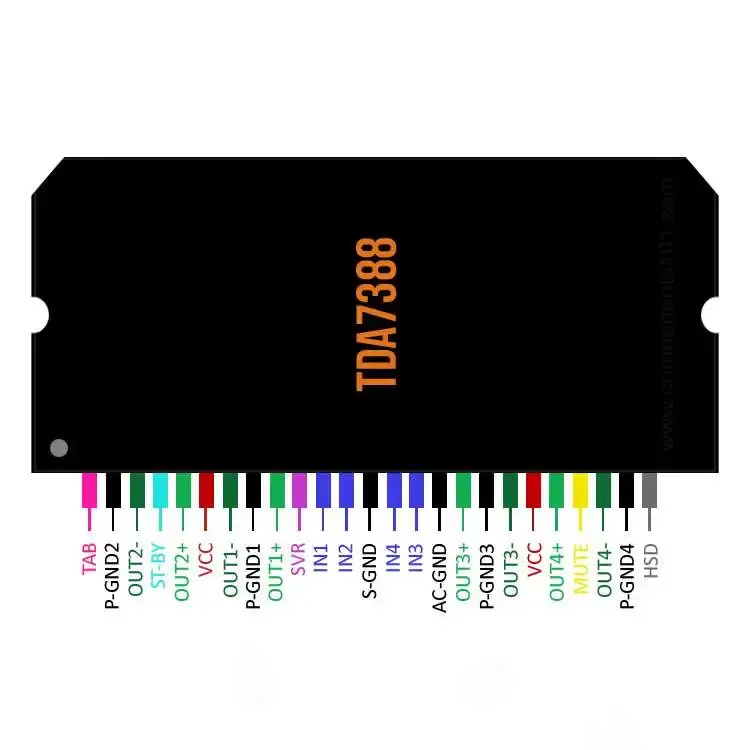 TDA7388-Pinout-750x750.webp