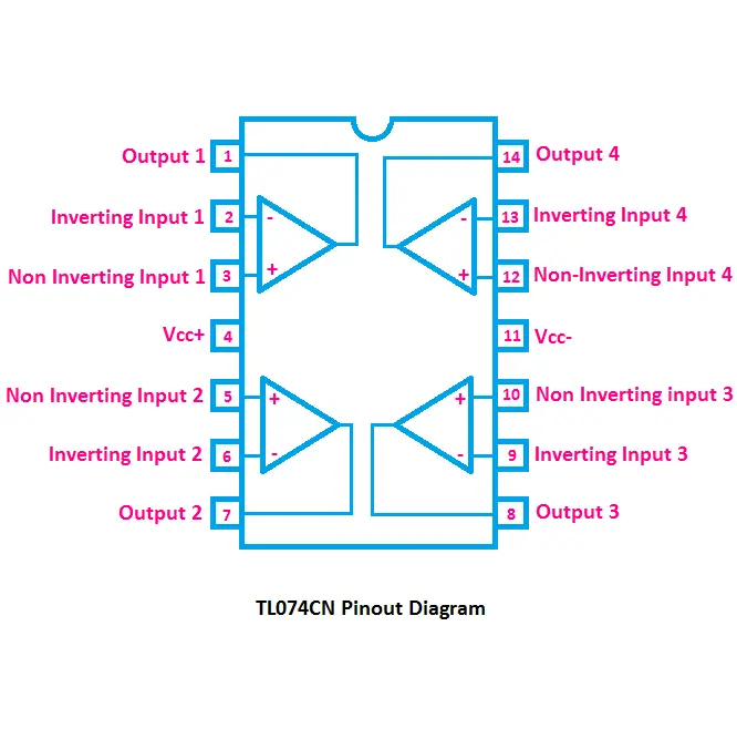 TL074CN-Pinout-Diagram.webp