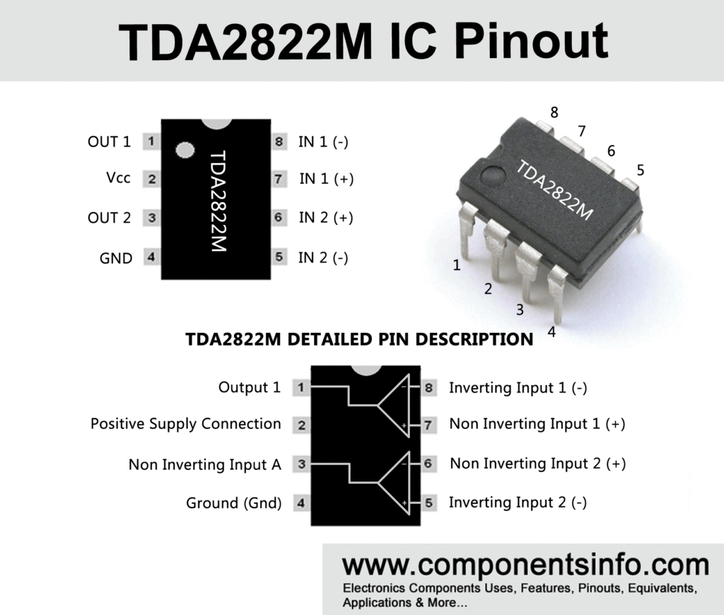 tda2822m-pinout-equivalent-1024x870.gif
