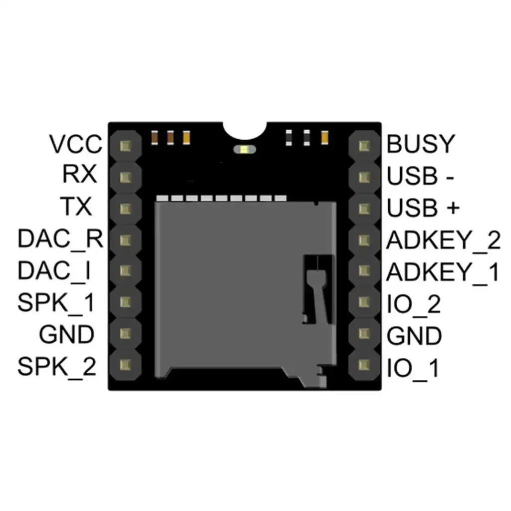 DFPlayer_Mini_MP3_player_module-4_1024x1024@2x-1200x1200.webp