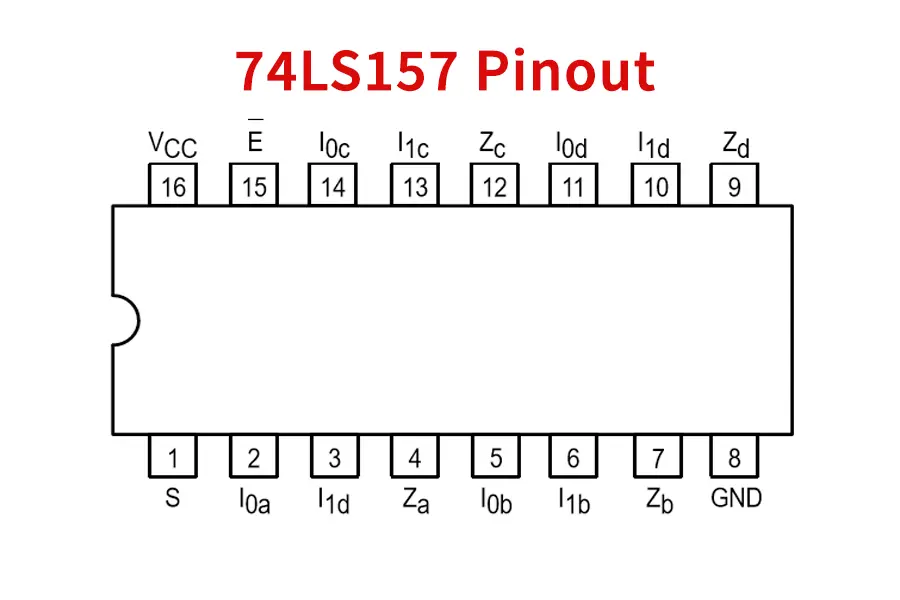 74ls157-pinout-1.webp